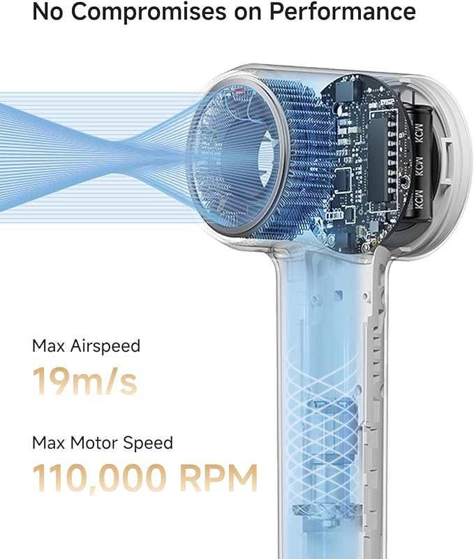 Laifen MINI Hair Dryer, Lightweight and Compact High Speed 200M Ionic Blow Dryer