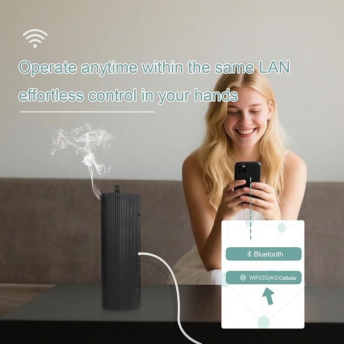 Scent Diffuser Starter Kit