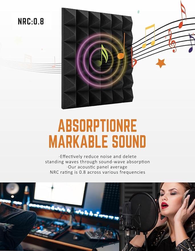 Acoustic Foams Panels 24 Pack 2" x 12"x 12" Sound Proof Foam Panels