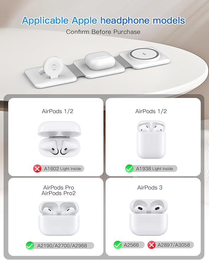 Charging Station for Apple Multiple Devices - 3 in 1 Foldable Magnetic Wireless