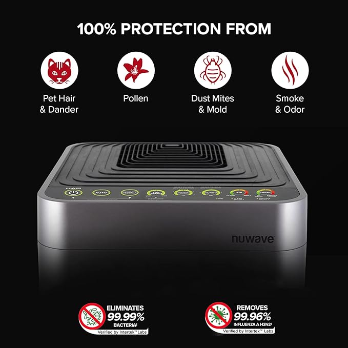 Nuwave Smart Air Purifier for Home Large Room up to 2, 934 Sq. Ft., Auto