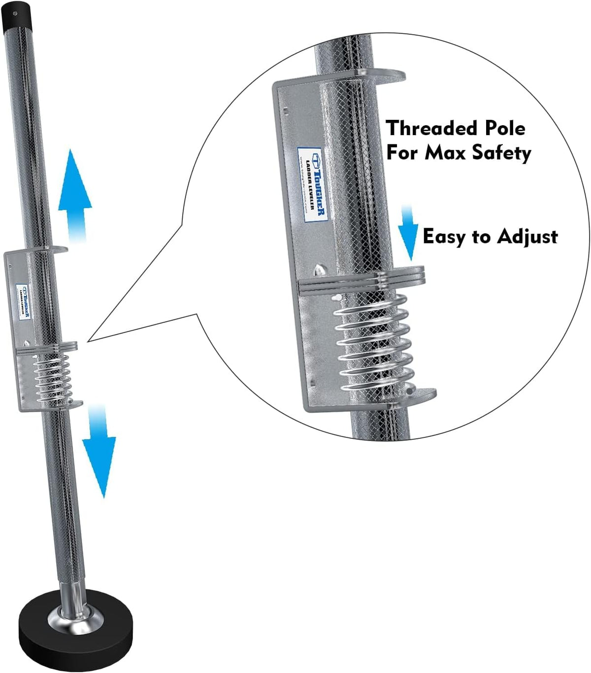 ladder leveler pair,ladder accessories tools working on stairs, side view