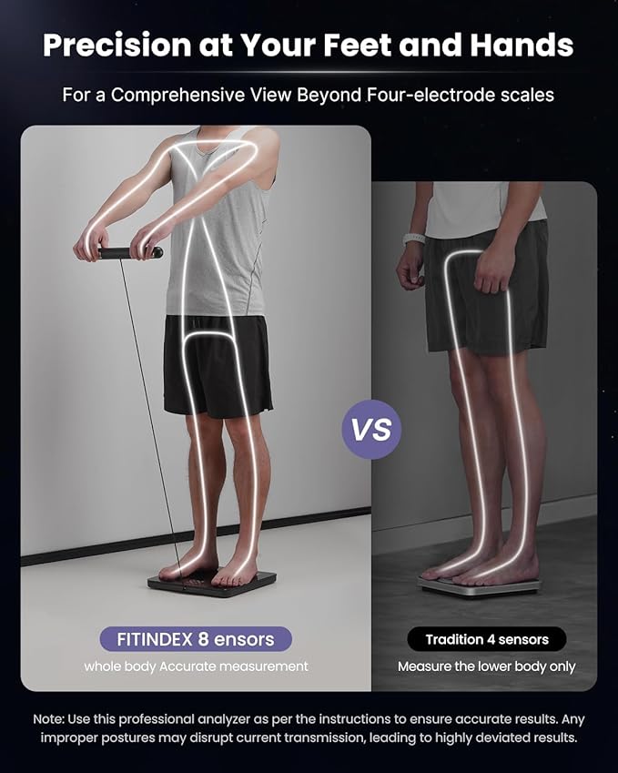 FITINDEX Body Composition Scale