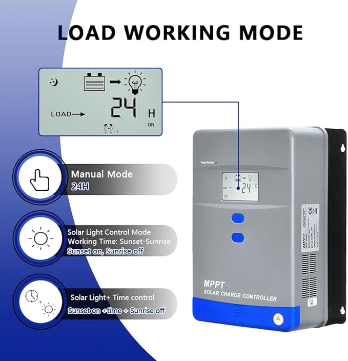60A MPPT Solar Charge Controller 12V/24V/36V/48V Auto Battery Regulator LCD