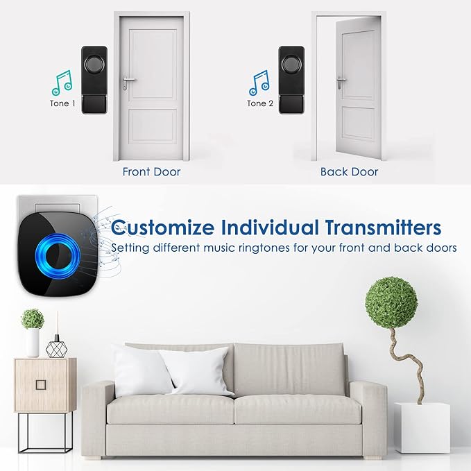 Wireless Doorbell 2 Receivers 2 Push Buttons, PHYSEN Waterproof Door Chime Kit