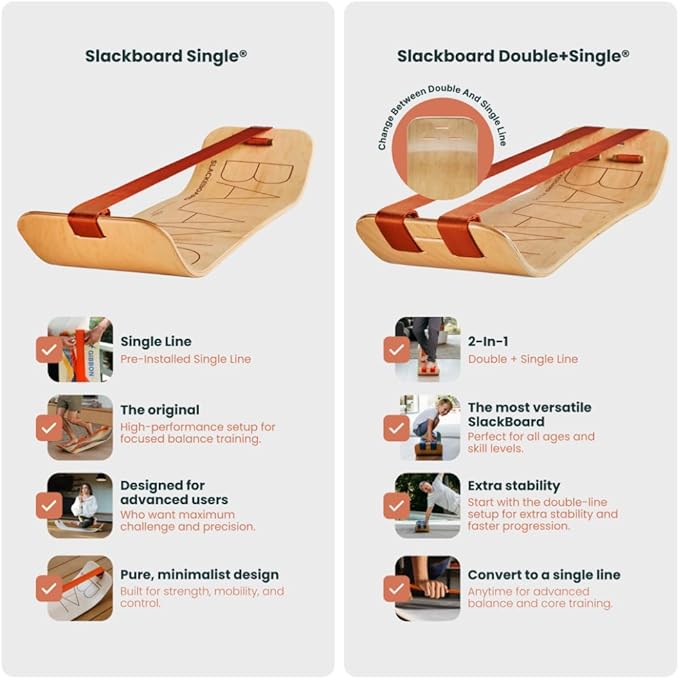 GIBBON SlackBoard