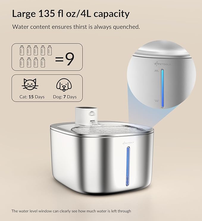 Wireless Cat Water Fountain Stainless Steel, 135floz/4L Battery Operated