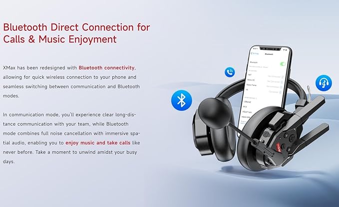 SYNCO XTALK XMax2 Wireless Intercom Headset System 2.4GHz 1640 feet 500 Meters
