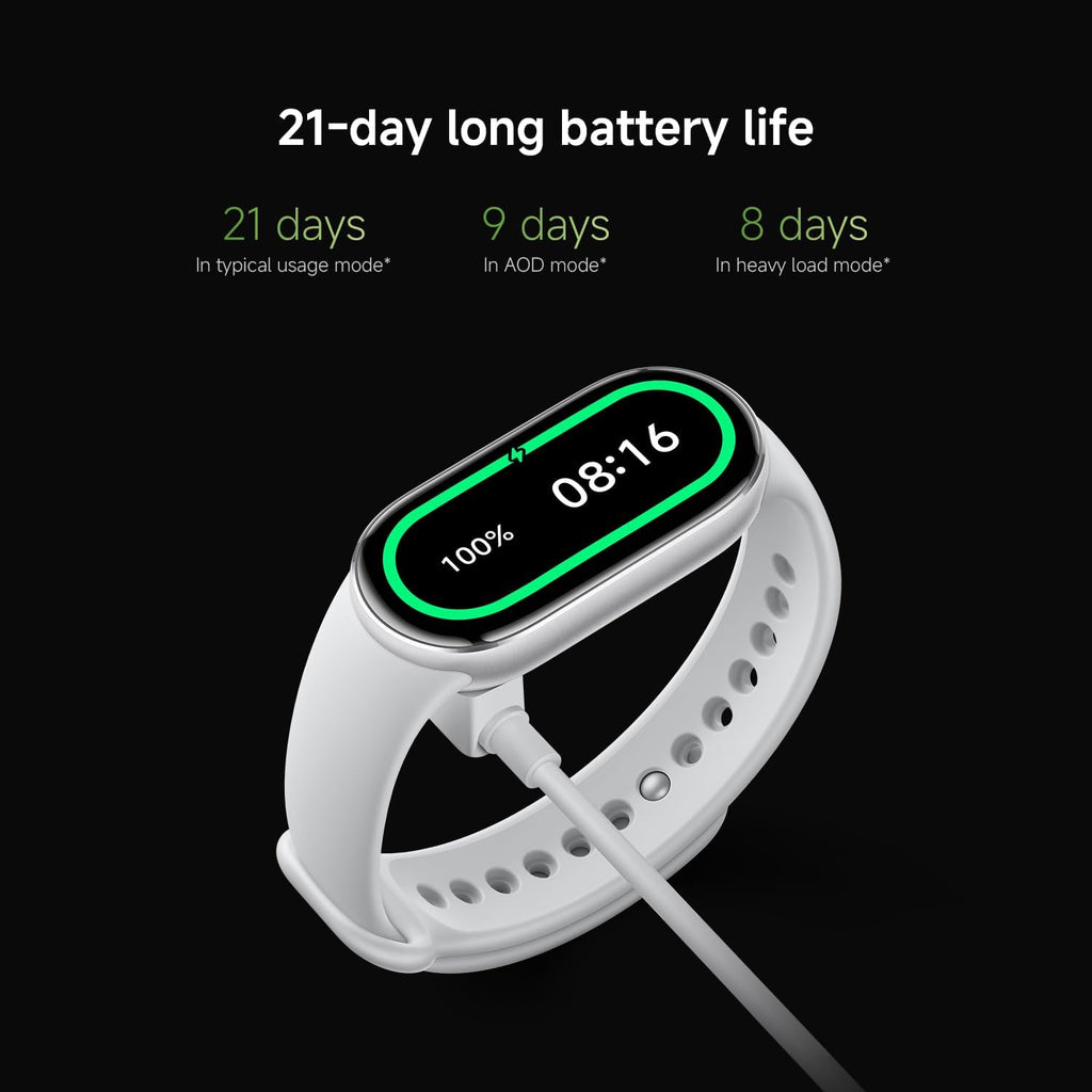 xiaomi mi smart band 10 (2025) global version, view 13