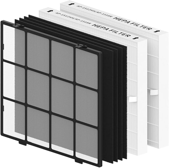 Washable Pre-Filter Kit for Coway Airmega AP-1512HH/200M Air Purifier, Includes