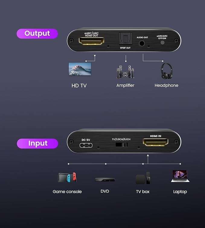 avedio links HDMI ARC/eARC Audio Extractor Converter 8K@60Hz 4K@120Hz, HDMI to