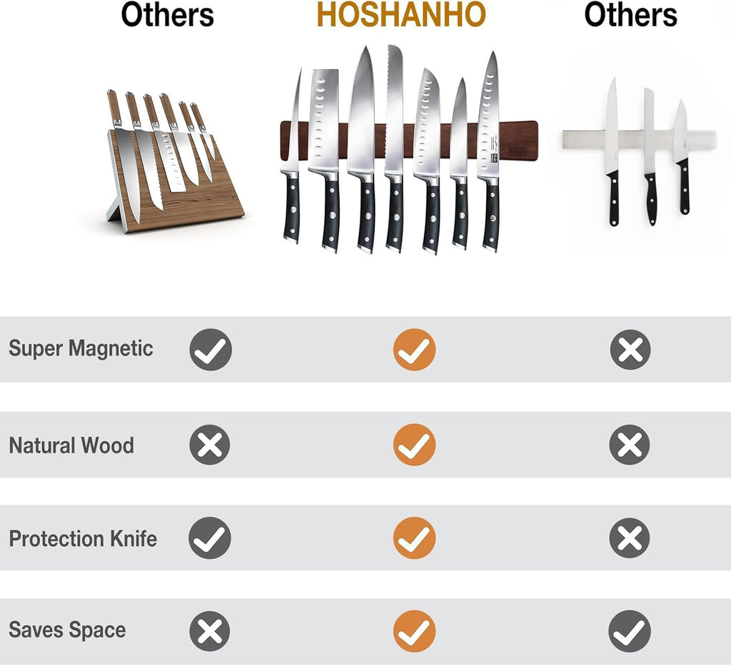 HOSHANHO Magnetic Knife Strips, Magnetic Knife Holder for Wall 16 Inch