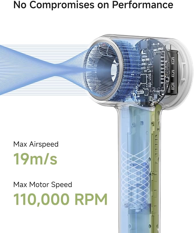 Laifen MINI Hair Dryer, Lightweight and Compact High Speed 200M Ionic Blow Dryer