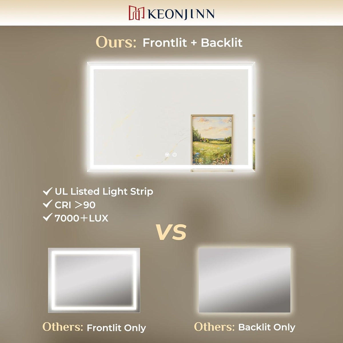 Keonjinn 30" x 36" Beveled LED Bathroom Mirror with Lights, Tempered Glass | Front and Backlight, Lighted Mirrors for Bathroom Wall, 3 Color Lights, Fast Defogging, Stepless Dimmable, Hardwired/Plug in