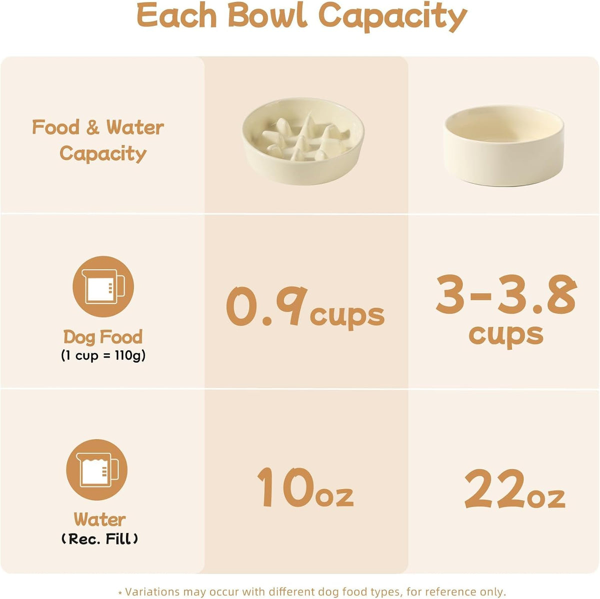 ceramic 0.9 cup raised slow feeder dog bowl, side view