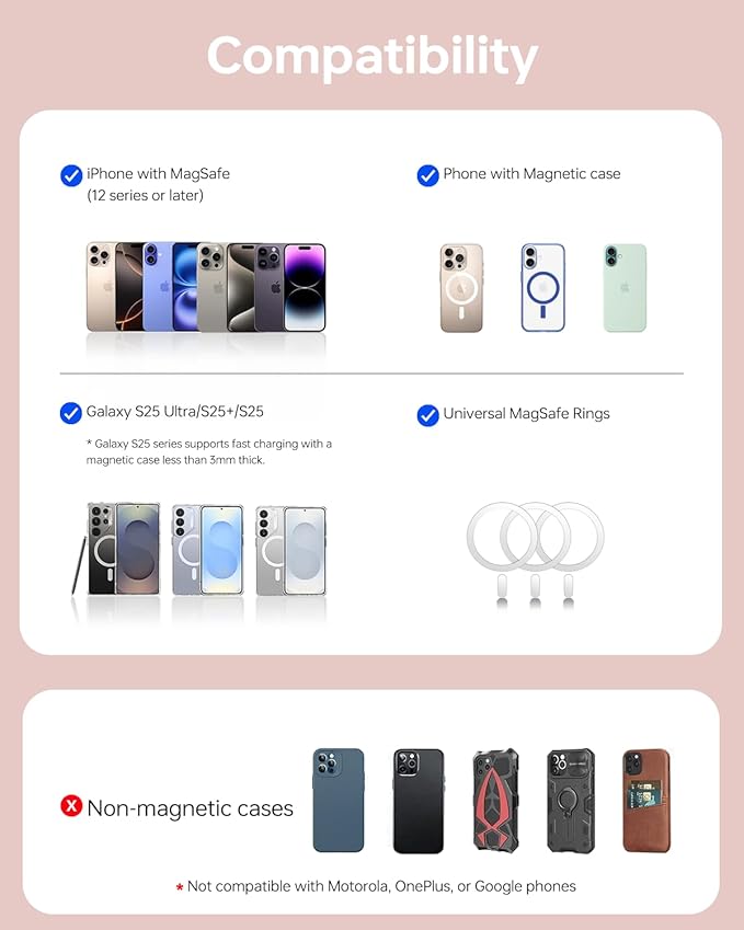 10, 000mAh for MagSafe Power Bank Ultra Slim, Magnetic Wireless Charger
