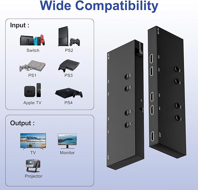 4 in 1 Out HDMI Converter with 4k@60Hz HDMI Switch & Infrared Remote Control