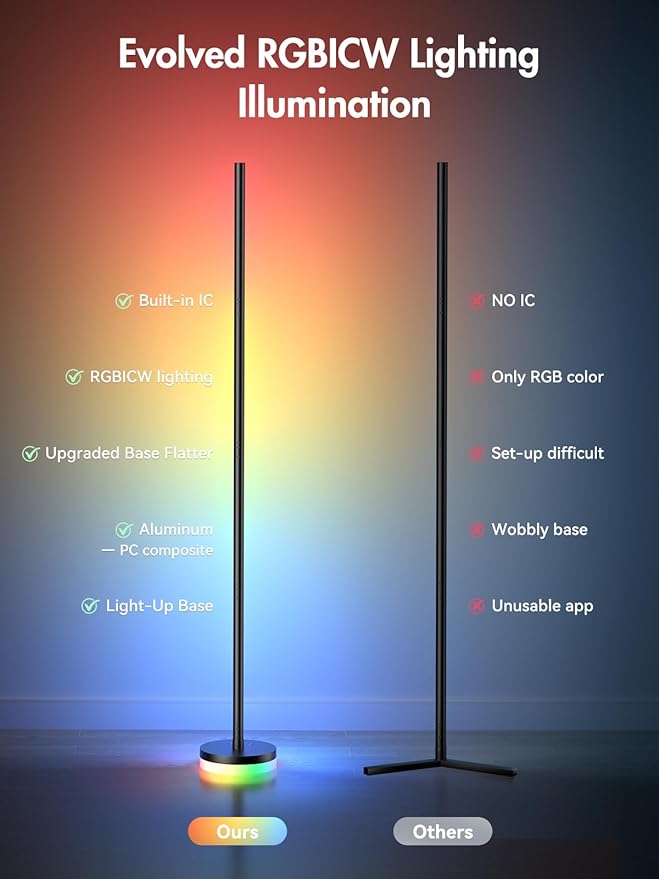 OIYN Corner Floor Lamp, RGBICW LED Corner Lamp
