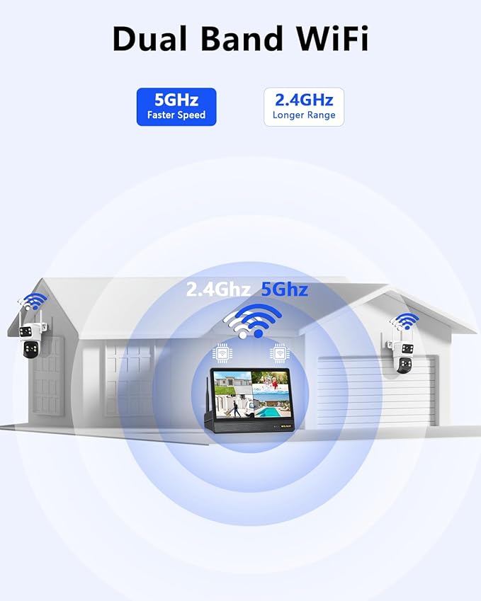 【All-in-One Security System】 Security Cameras Wireless Outdoor, WiFi Home Video