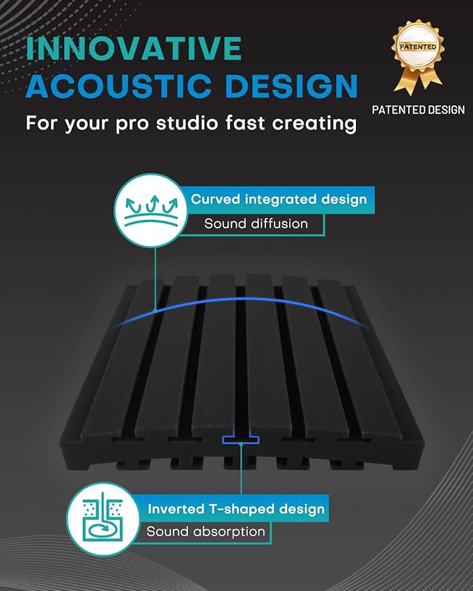 24Packs Curved Sound Proof Foam Panels
