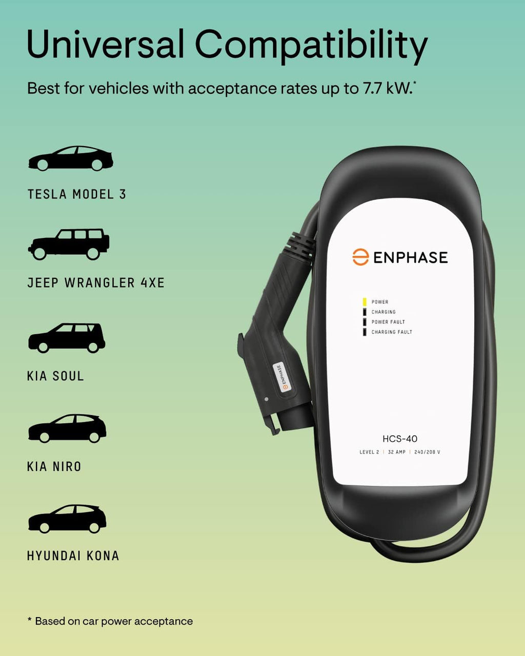 32 Amp Plug-in Level 2 EV Charger for Home, Enphase HCS-40 (Formerly ClipperCreek), NEMA 14-50, 5-Year Warranty, 25 ft Cable, J1772 Connector, up to 31 Miles of Range per Hour