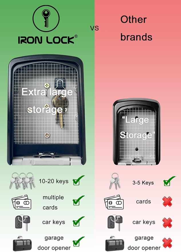 Iron Lock® Key Lock Box XXL Wall Mount – Waterproof Outdoor Key Safe