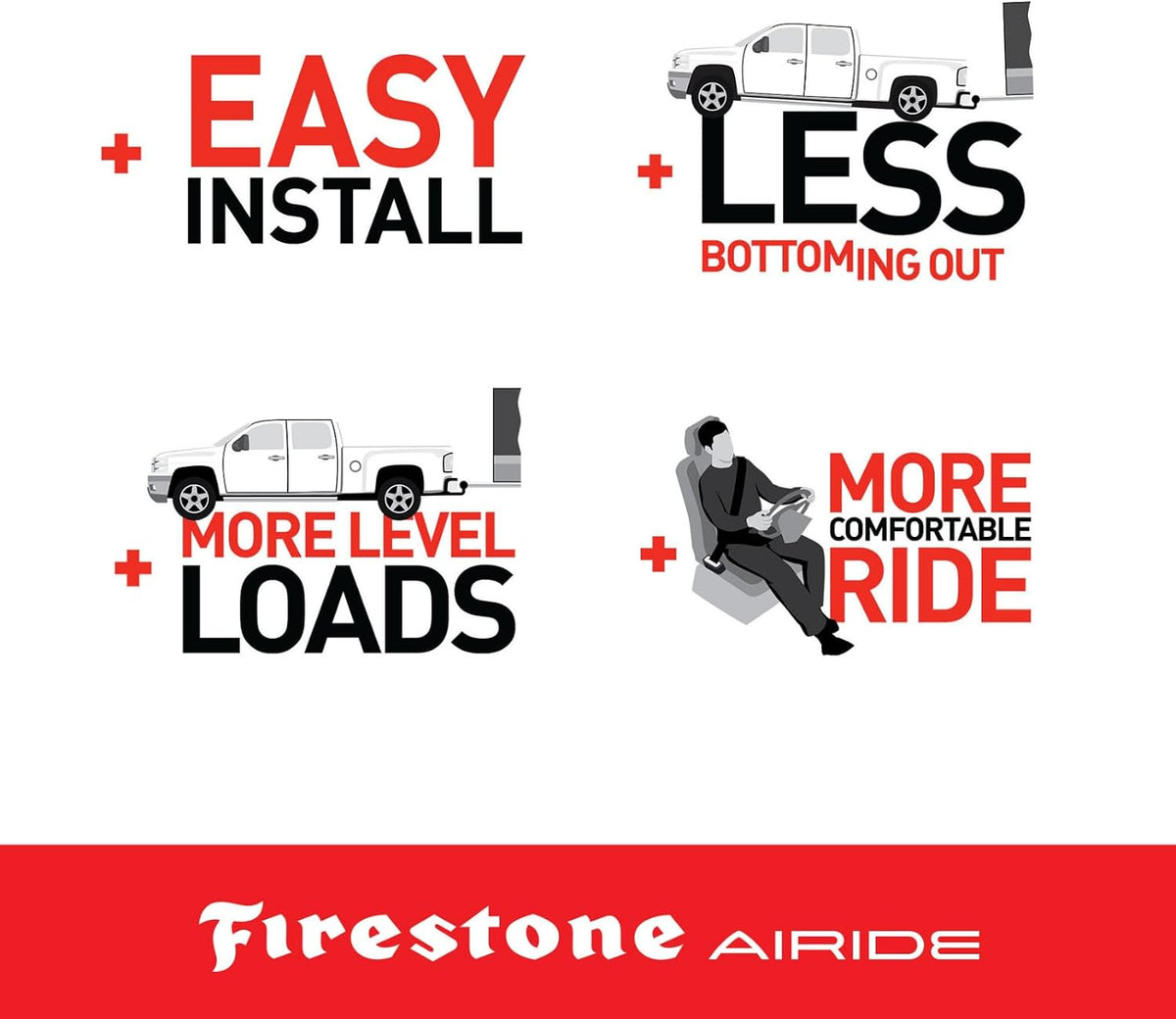 Firestone Airide 2407 Ride-Rite Rear Air Helper Springs Kit fits 2005-2023 Tacoma 2WD / 4WD & Tacoma Prerunner 2WD | Up to 5,000 lbs Load Leveling Capacity | 5-100 PSI | Easy Installation