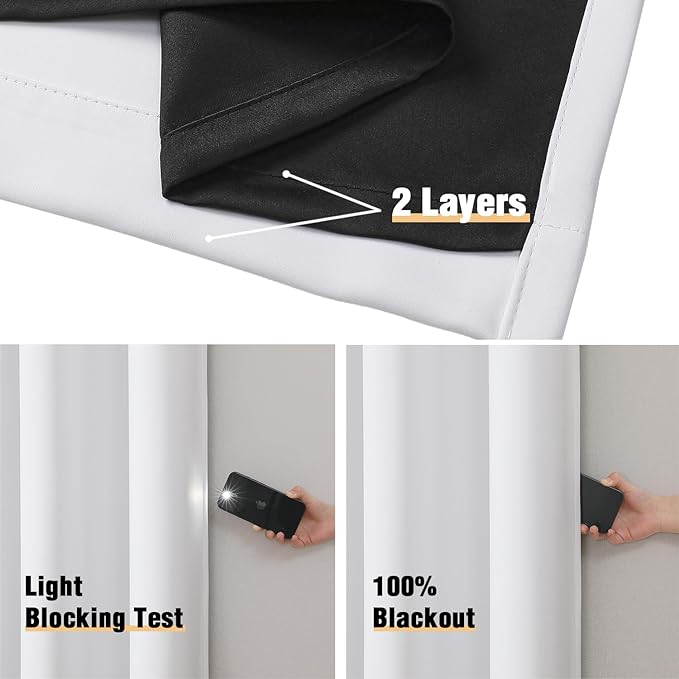ChrisDowa 100% Blackout Curtains 84 inch Long