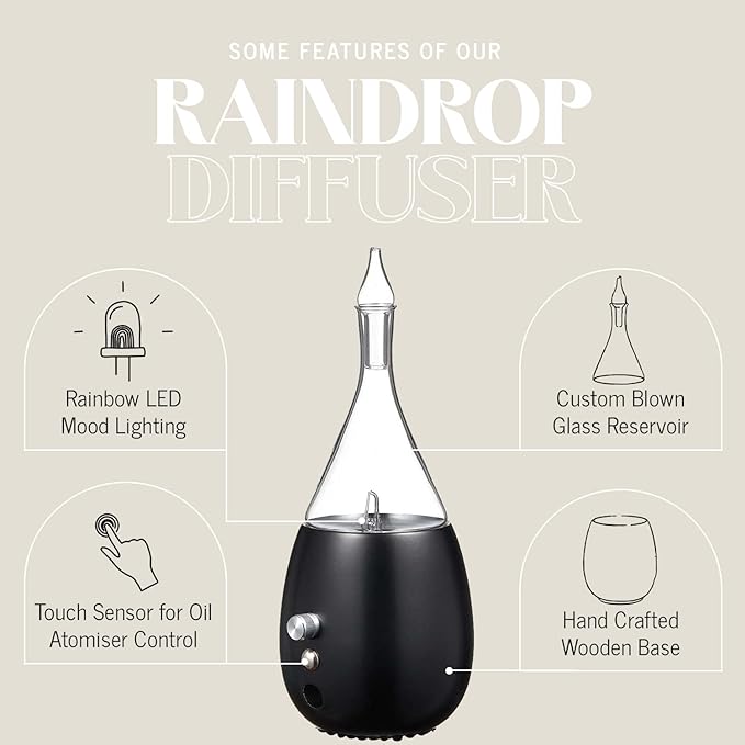 Raindrop 2.0 Aromatherapy Diffuser