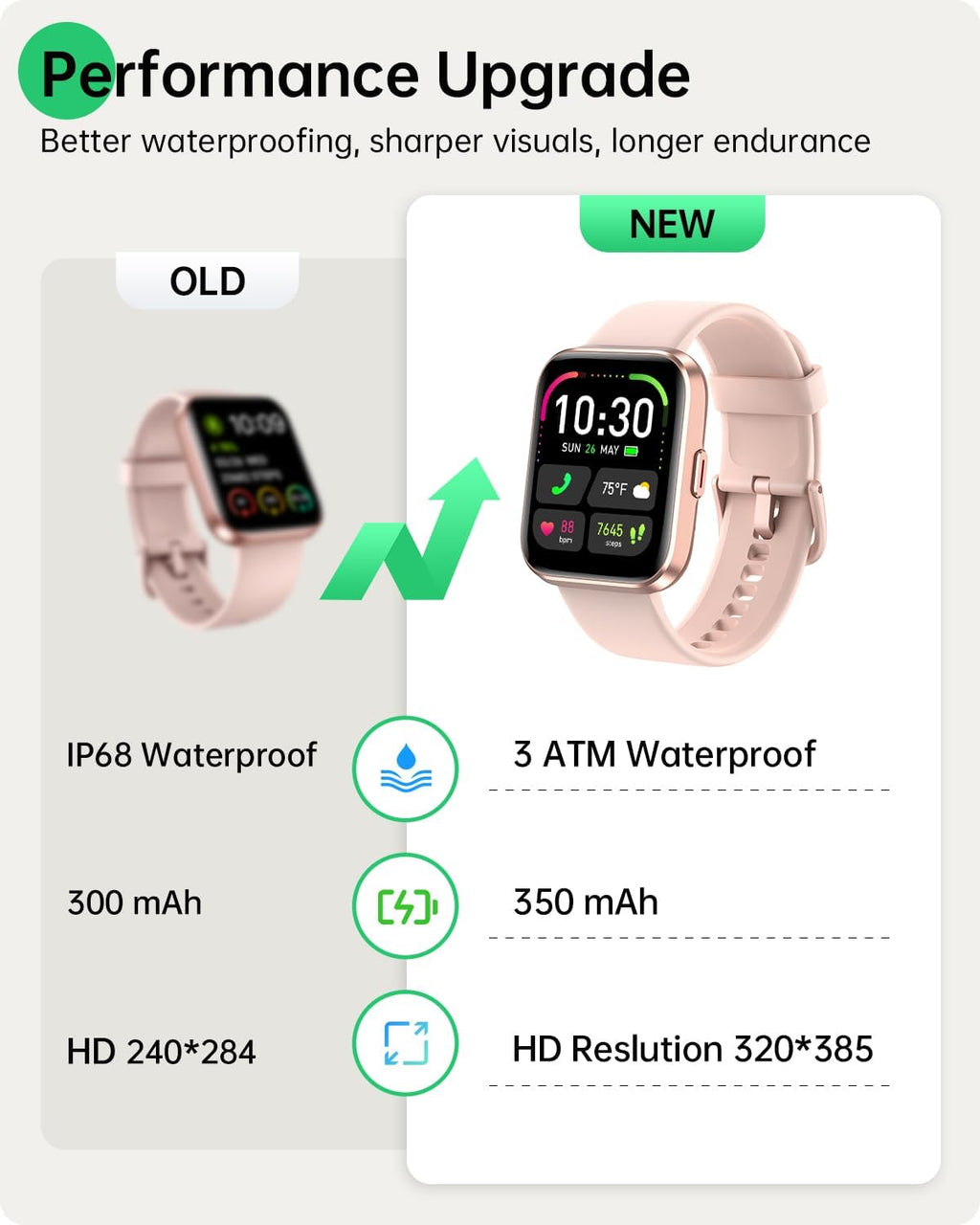 smart watches for women, 1.83" alexa smart watch on a desk or shelf