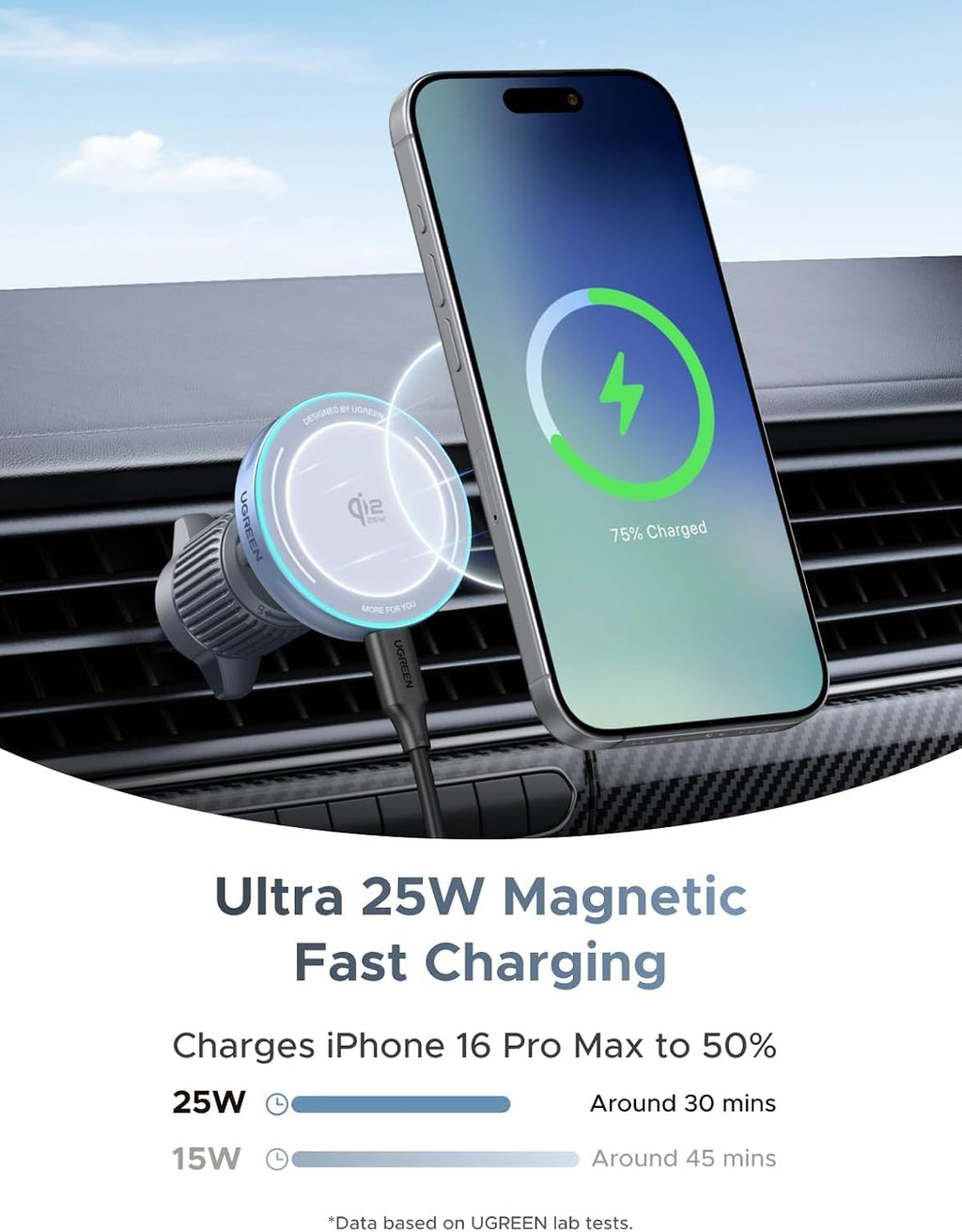 ugreen magflow 25w qi2.2 magsafe compatible wireless car shown in use