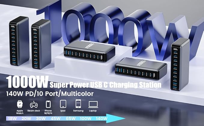 1000W USB C Charger Block, 10-Port USB C Charging Station GaN IV Travel