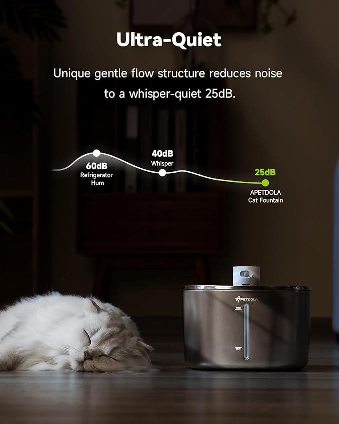 Wireless Cat Water Fountain Stainless Steel, 135floz/4L Battery Operated