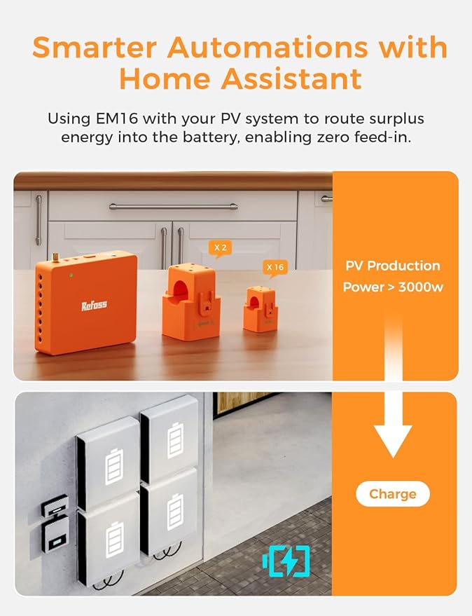 Smart Home Energy Monitor Supports Home Assistant, Real-Time Accurate Energy