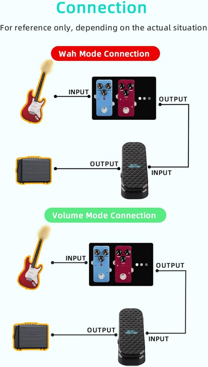 Btuty Guitar Wah Volume Pedal 2-in-1 Mini Wah & Volume Combo Pedal
