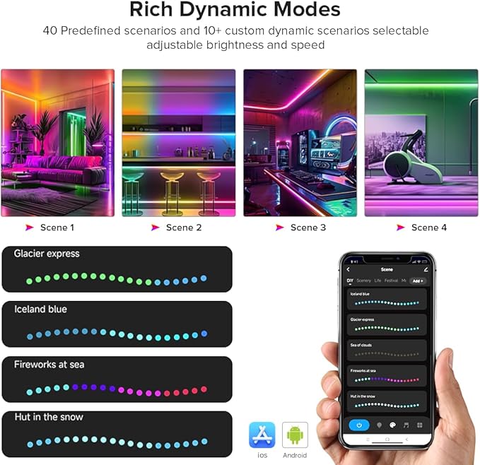 BTF-LIGHTING 2.4G WiFi DR03W RGB SPI Controller RC03RF RF Remote Tuya APP/Smart