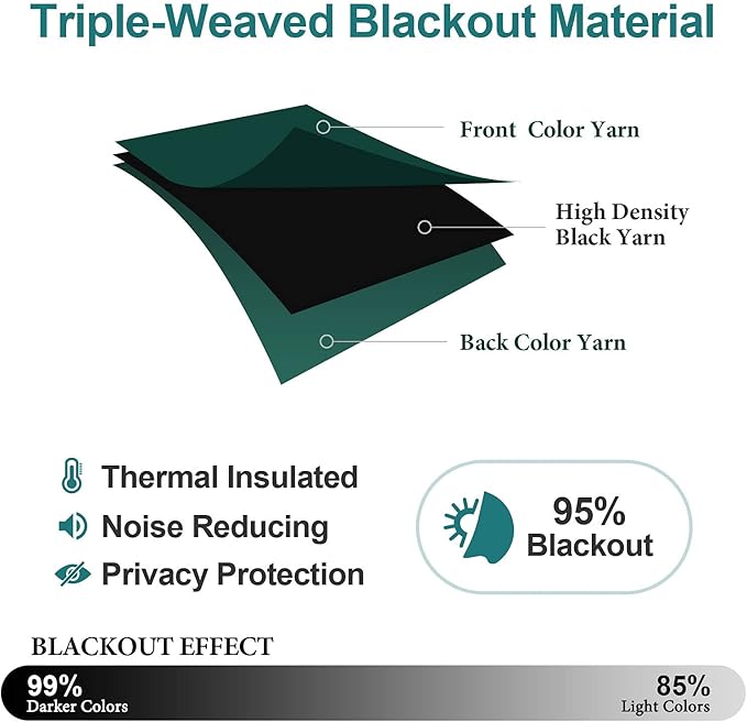 ChrisDowa Blackout Curtains 108 Inches Long 2 Panels Set