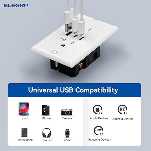 ELEGRP USB Outlets, 20 Amp Wall Outlet (10 Pack)
