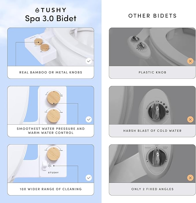 TUSHY Spa Warm Water Bidet Attachment