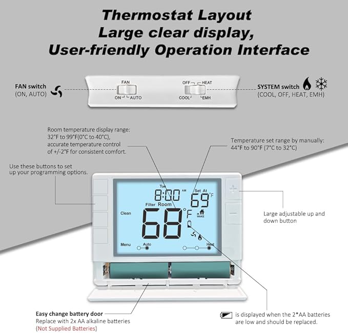 Thermostat for Home, Premium Heat Pump Room Temperature Controller,