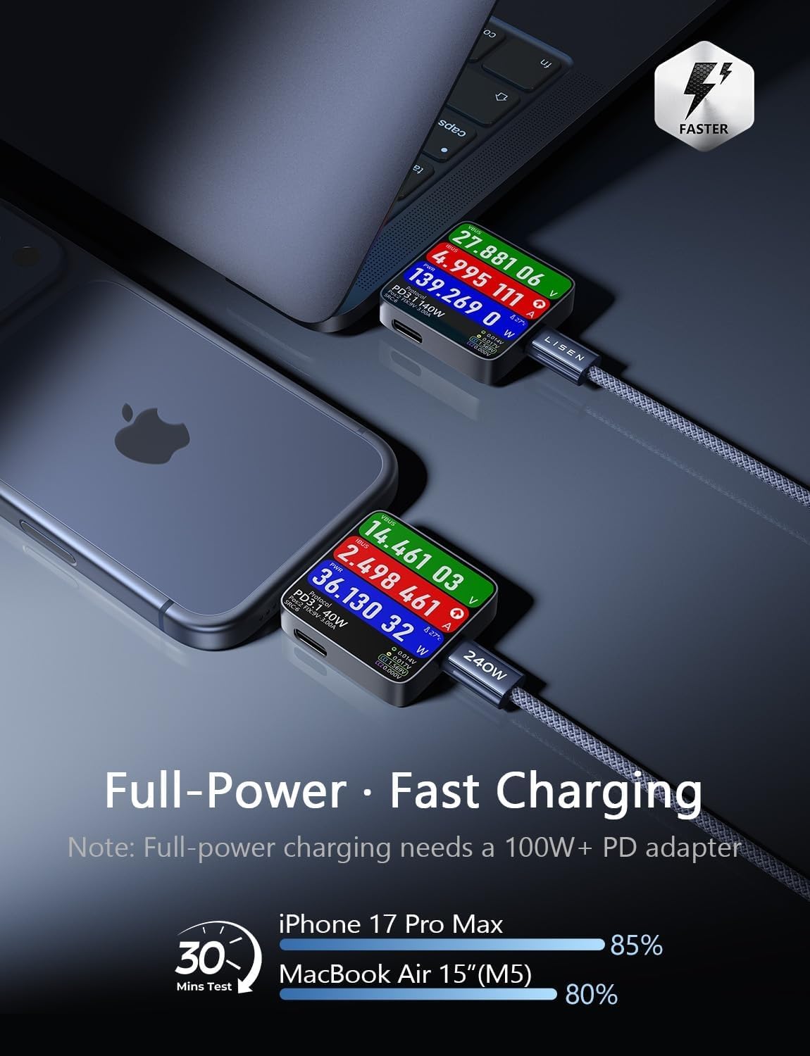 lisen 200w car charger usb c fast charge, side view