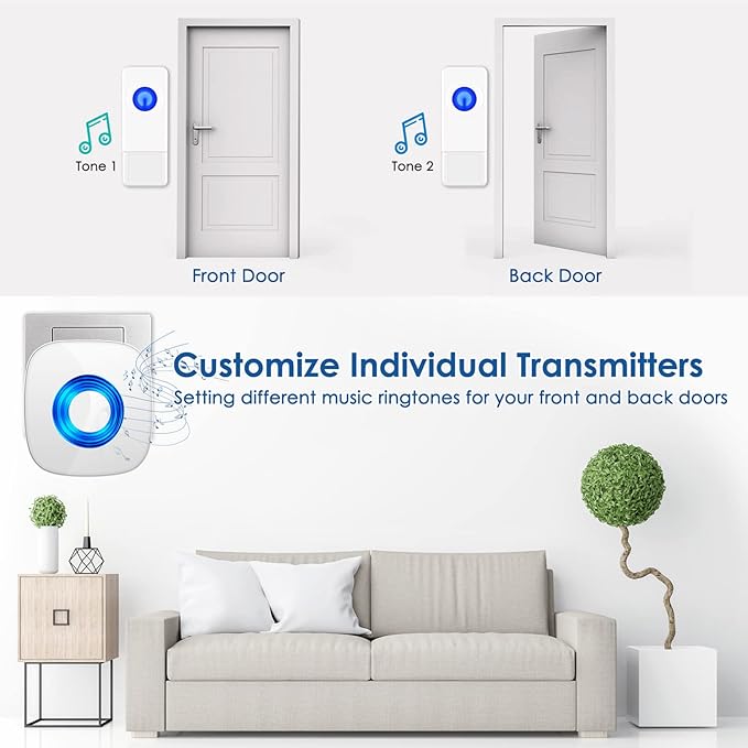 Wireless Doorbell with 3 Receivers 2 Buttons, PHYSEN Waterproof Door Bell Kits