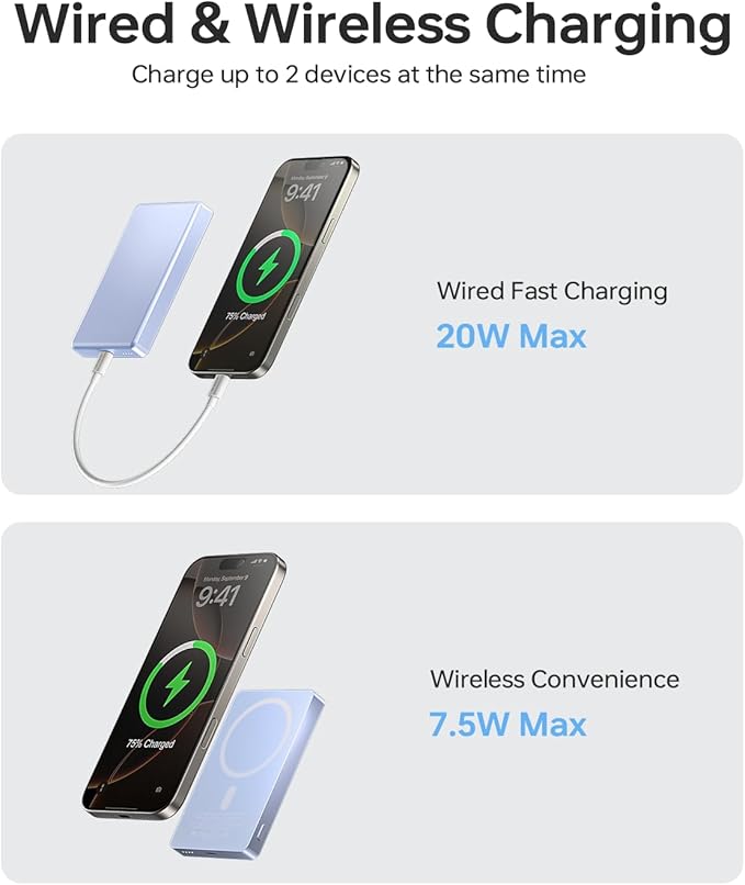 10, 000mAh for MagSafe Power Bank Ultra Slim, Magnetic Wireless Charger