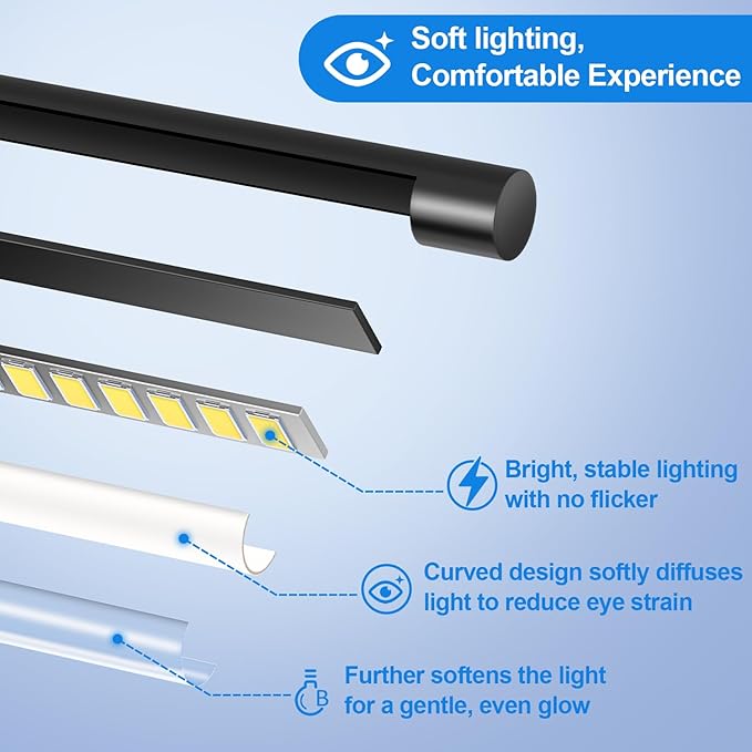LED Corner Floor Lamp, 360°Rotating Head, Super Bright 1800LM Dimmable