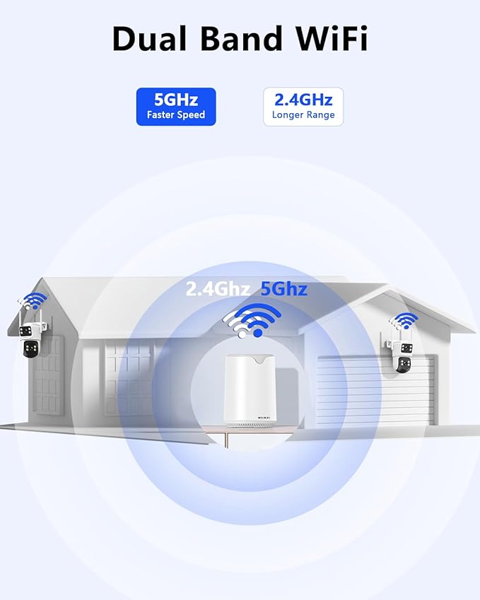 【Auto Tracking & 2-Way Audio】 Solar Powered PTZ Camera System, Wireless Outdoor