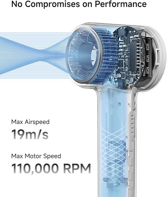 Laifen MINI Hair Dryer, Lightweight and Compact High Speed 200M Ionic Blow Dryer