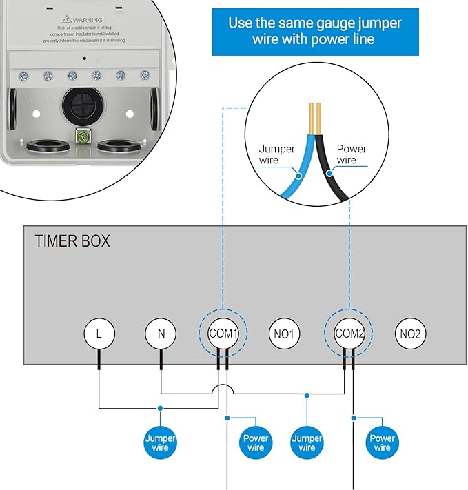 DEWENWILS Pool Timer, WiFi Timer Switch, Heavy Duty 40A 120-277 VAC 2HP