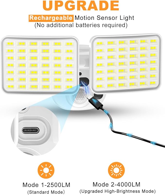 Rechargeable Battery Motion Light, 2500LM & 4000LM Dual Modes Motion Sensor
