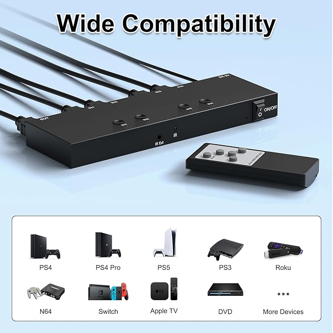 Y.D.F 4 Way HDMI Switch 4k@60Hz HDMI Switcher 4 in 1 Out HDCP 2.0 Manual HDMI
