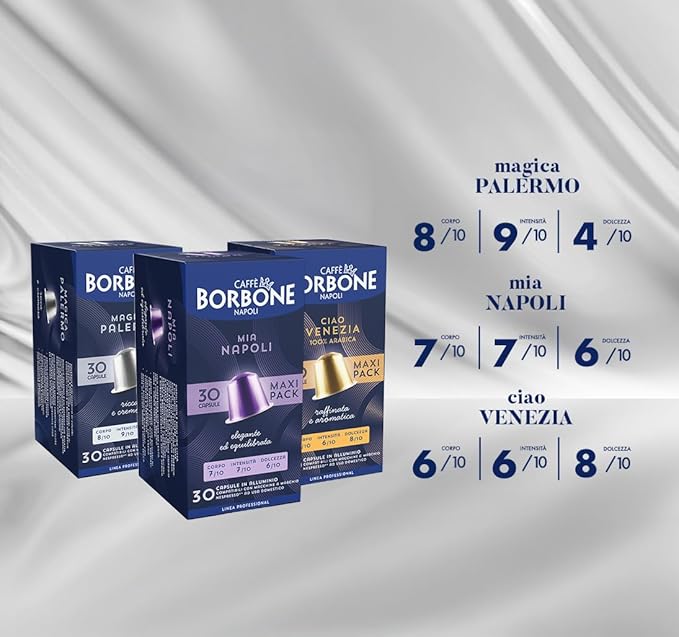 Caffè Borbone Variety Pack Aluminum Capsules Compatible (90 Count)